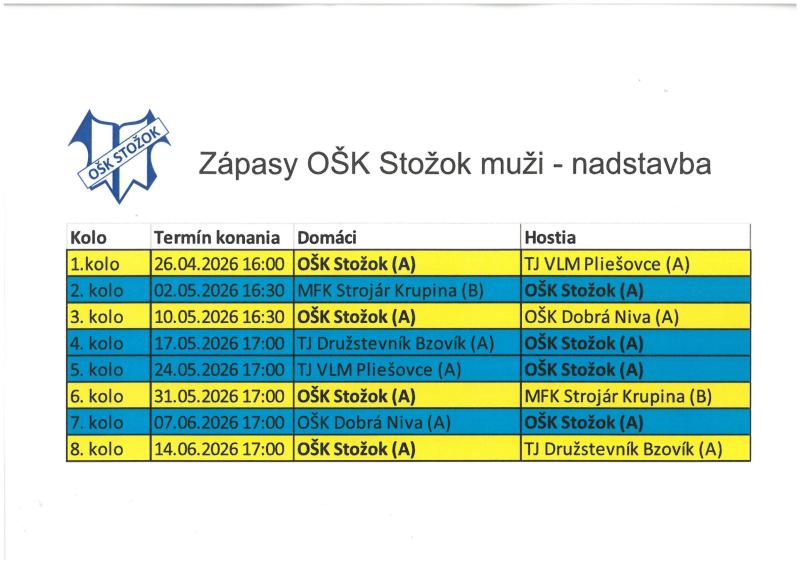 Zápasy OŠK Stožok